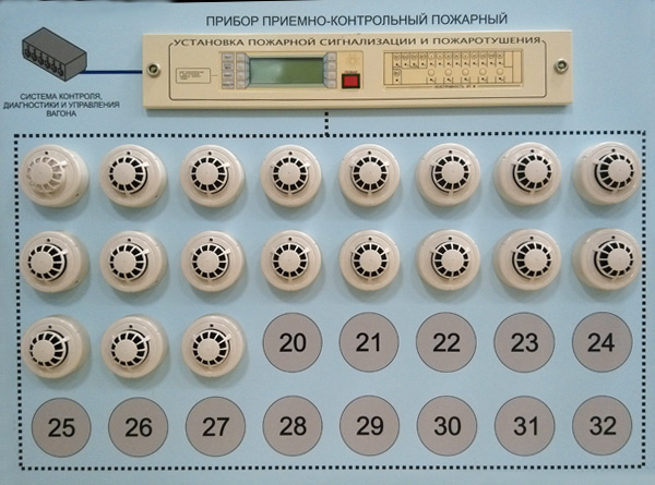 УПСПТ